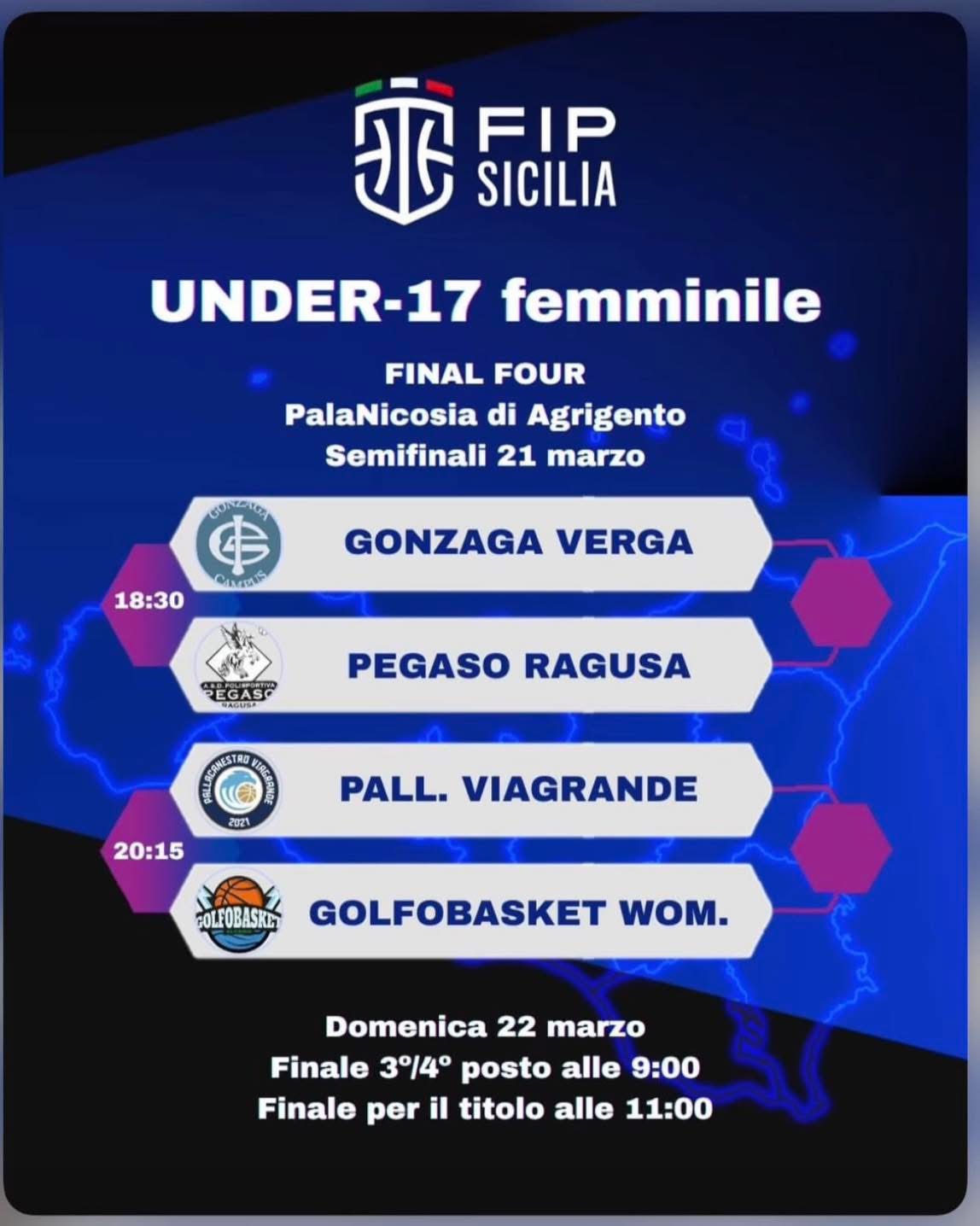 Under-17 Final Four: Gonzaga Verga Palermo Hunting for the Regional Title