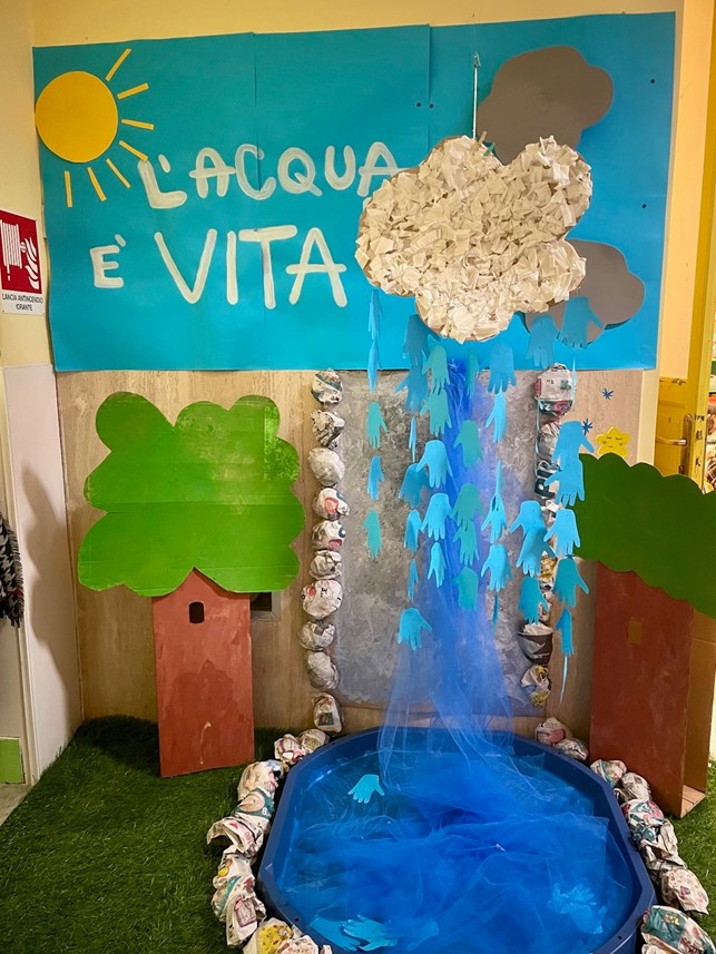 Giornata mondiale dell’acqua: educare alla cura del bene più prezioso